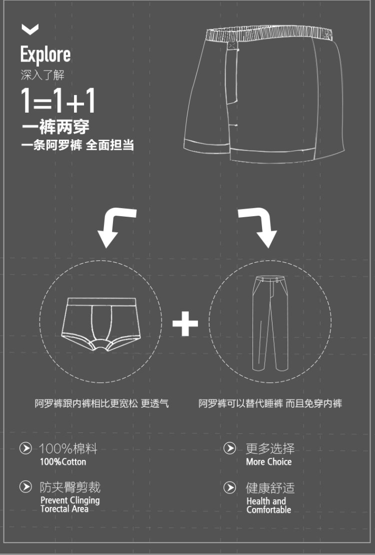 三枪 男士 100%纯棉阿罗裤 3条 图6