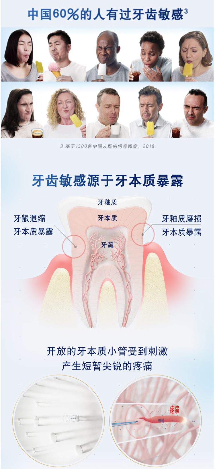 舒适达 专业修复抗敏感牙膏 100g*3支 图2