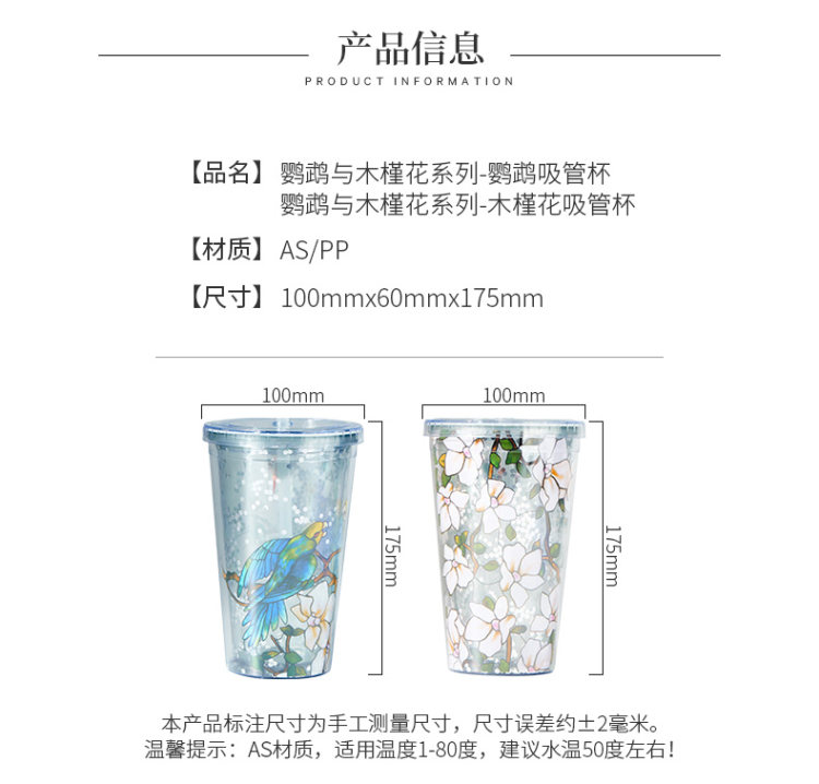 大都会博物馆 鹦鹉木槿花系列 便携吸管杯 图3