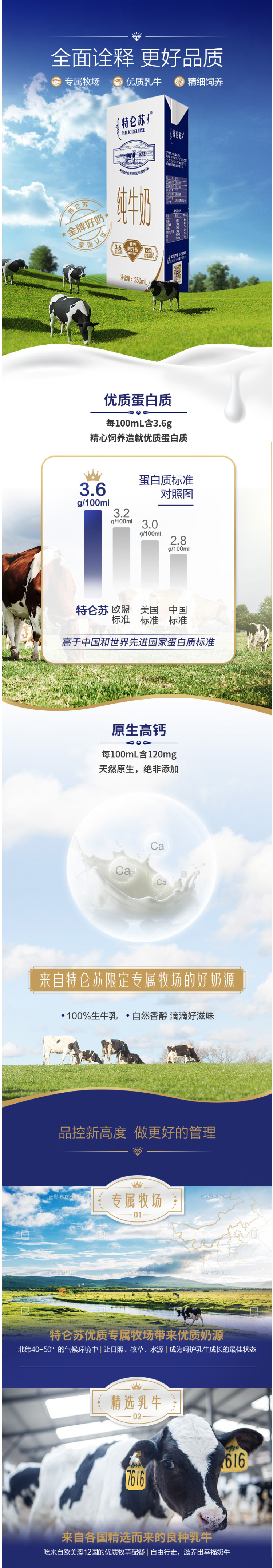 蒙牛 特仑苏 高端全脂纯牛奶 250ml*12盒 图1