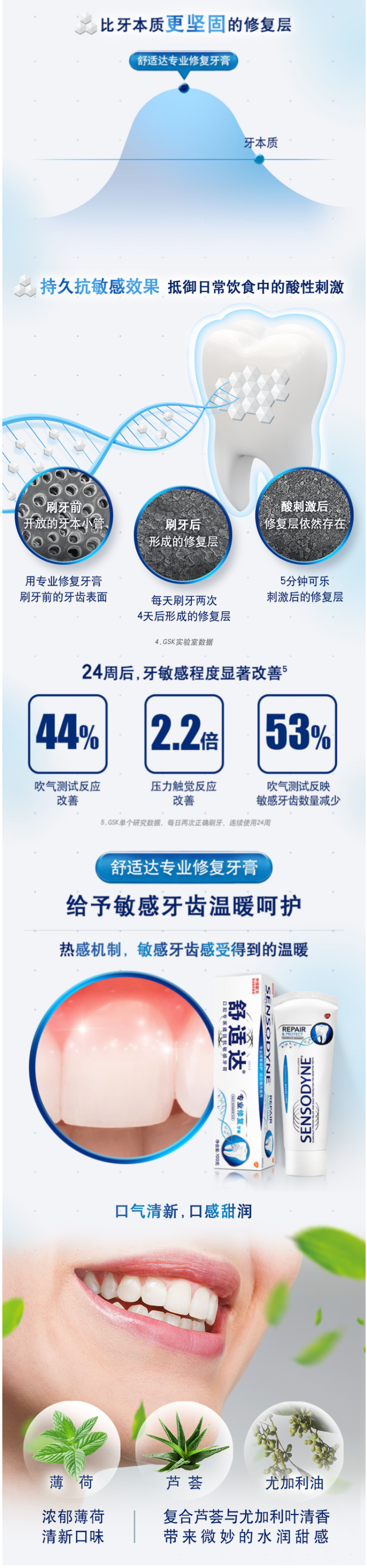 舒适达 专业修复抗敏感牙膏 100g*3支 图4