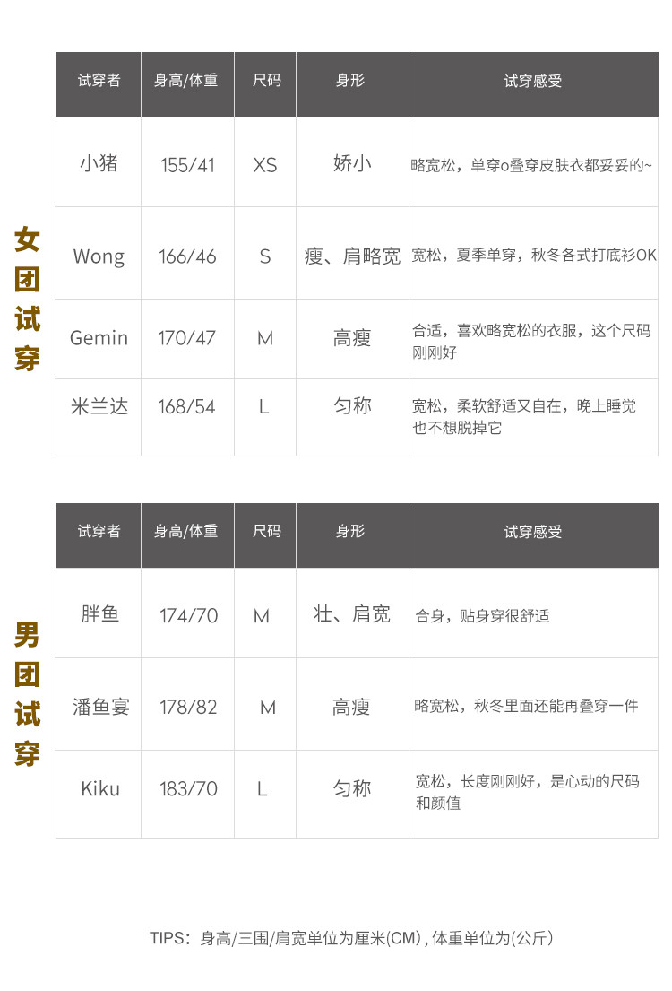 妖精的口袋 男女同款 IP联名款纯棉T恤 3件 图7