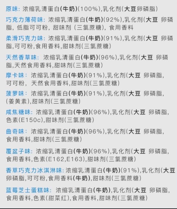 英国进口 MyProtein 乳清蛋白粉 25g*10件 图3