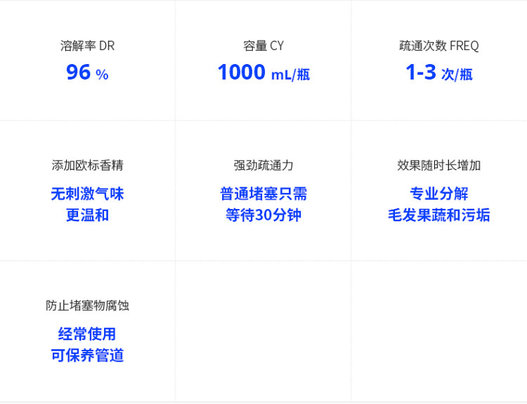 葡萄牙进口 Mootaa 管道疏通剂 1000ml 无甲醛 塑料管可用 图4