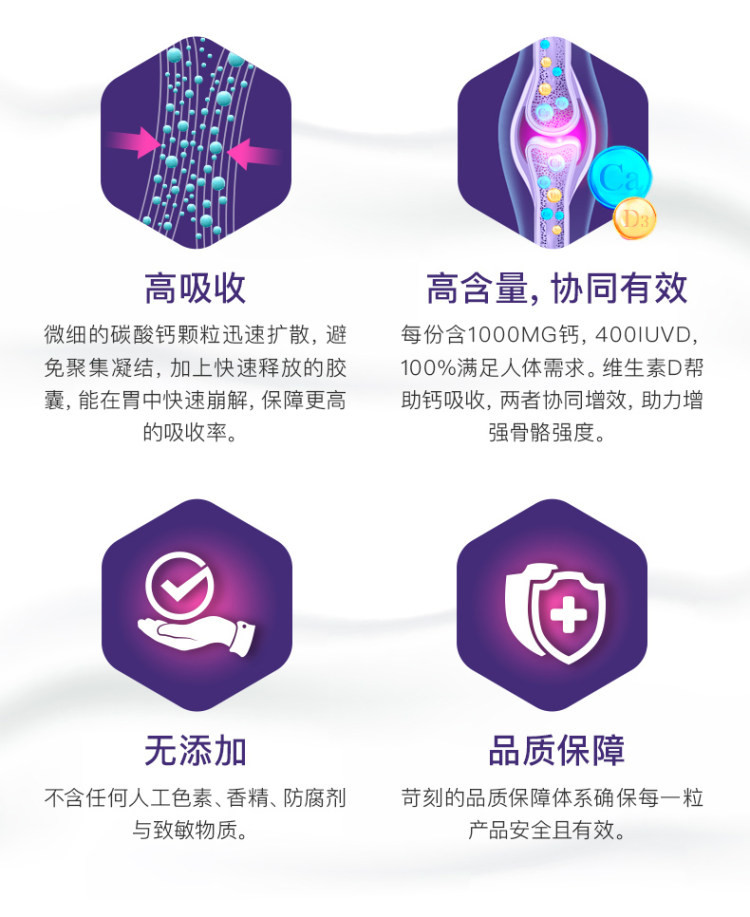 美国 PipingRock 中老年液体钙+VD软胶囊 100粒*2瓶 图2