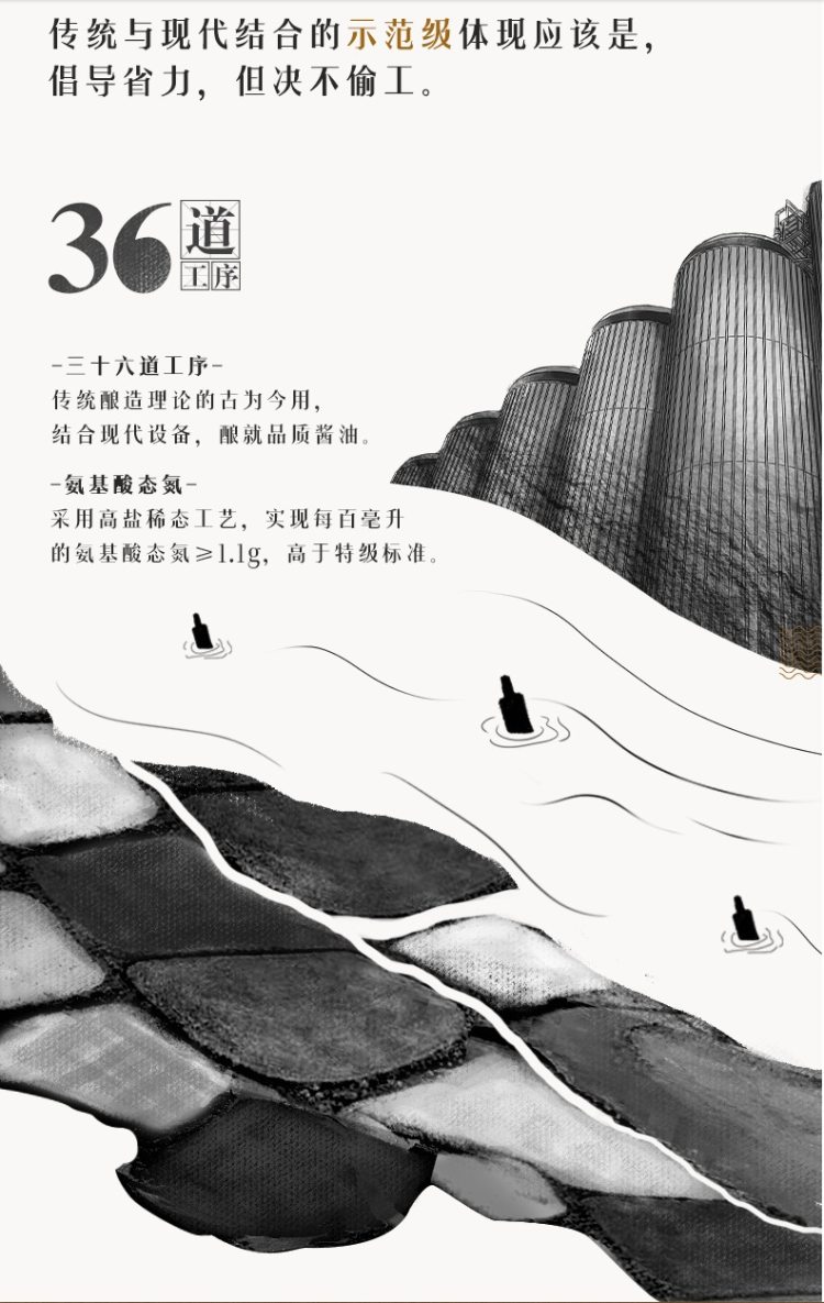千禾 零添加 御藏本酿180天 特级生抽 1L 不含碘 图7