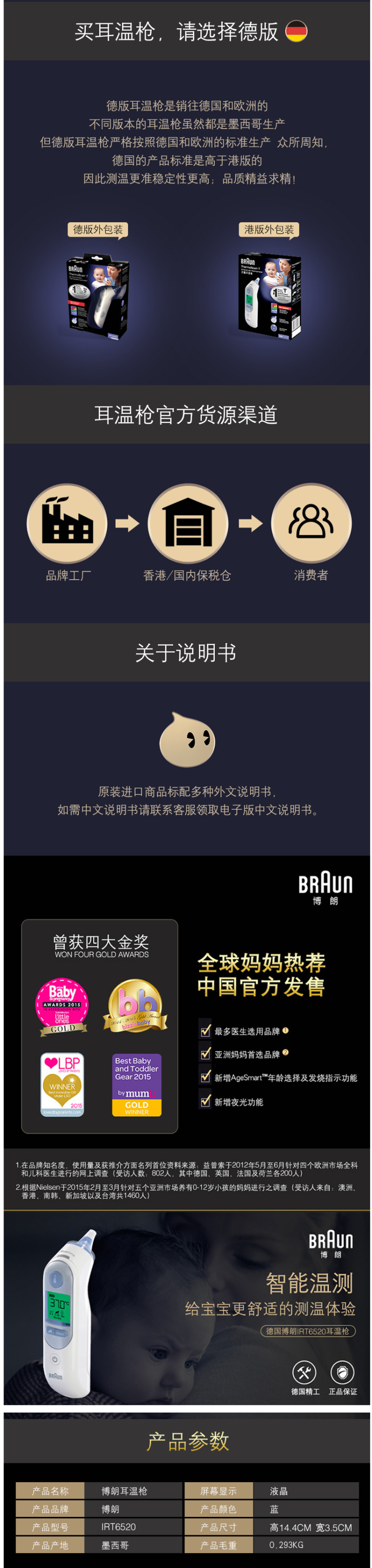 德国 博朗 Braun IRT6520 宝宝耳温枪 图2