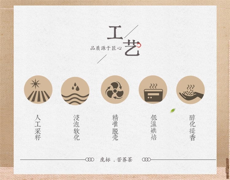 虎标 全胚芽苦荞茶 健胃消食 降血压血脂 7g*50包 图1