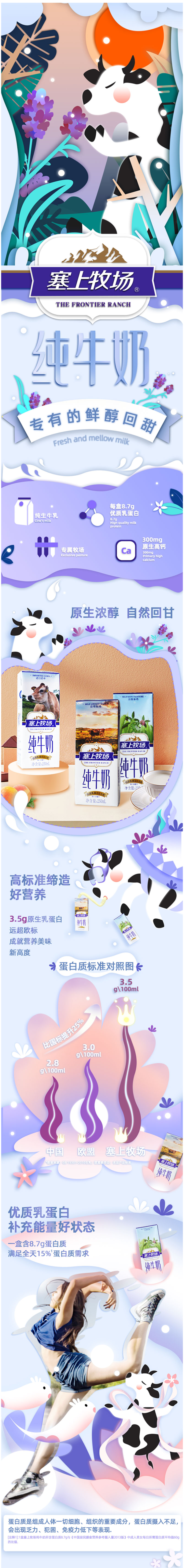 夏进 塞上牧场 3.5g蛋白质 全脂纯牛奶 250ml*12盒 图1