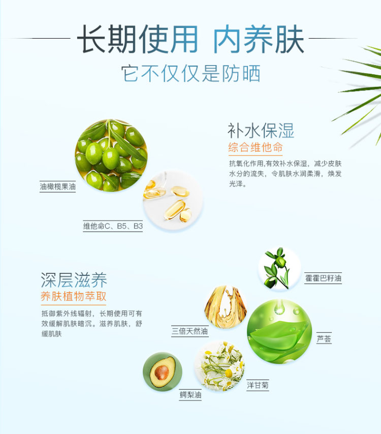 泰国彩妆第一品牌  Mistine 多效修护防晒霜 SPF50 PA+++ 图4