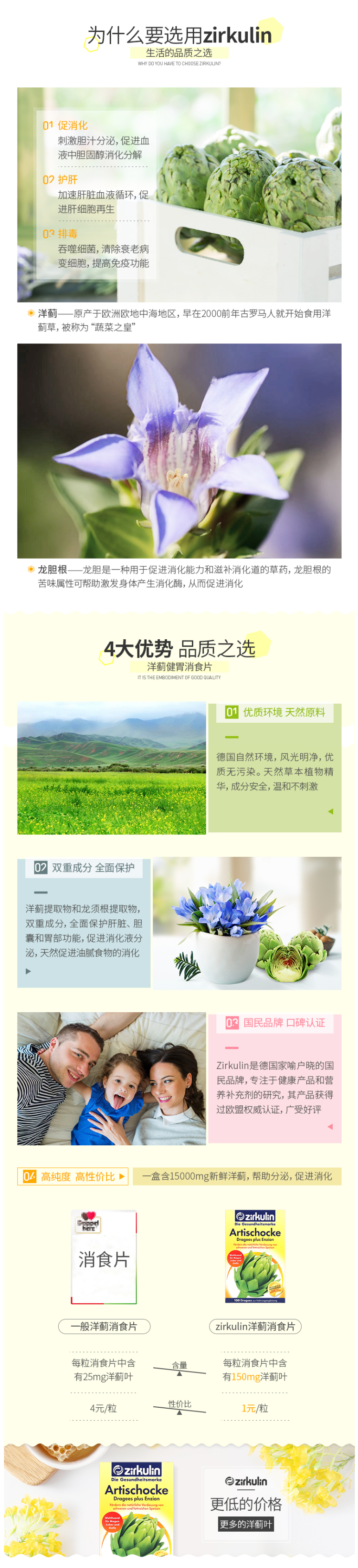 德国进口 哲库林Zirkulin 洋蓟健胃养肝片 100片 图2