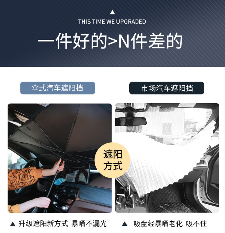 易尚品 汽车用遮阳伞 135*75cm/小号 图1