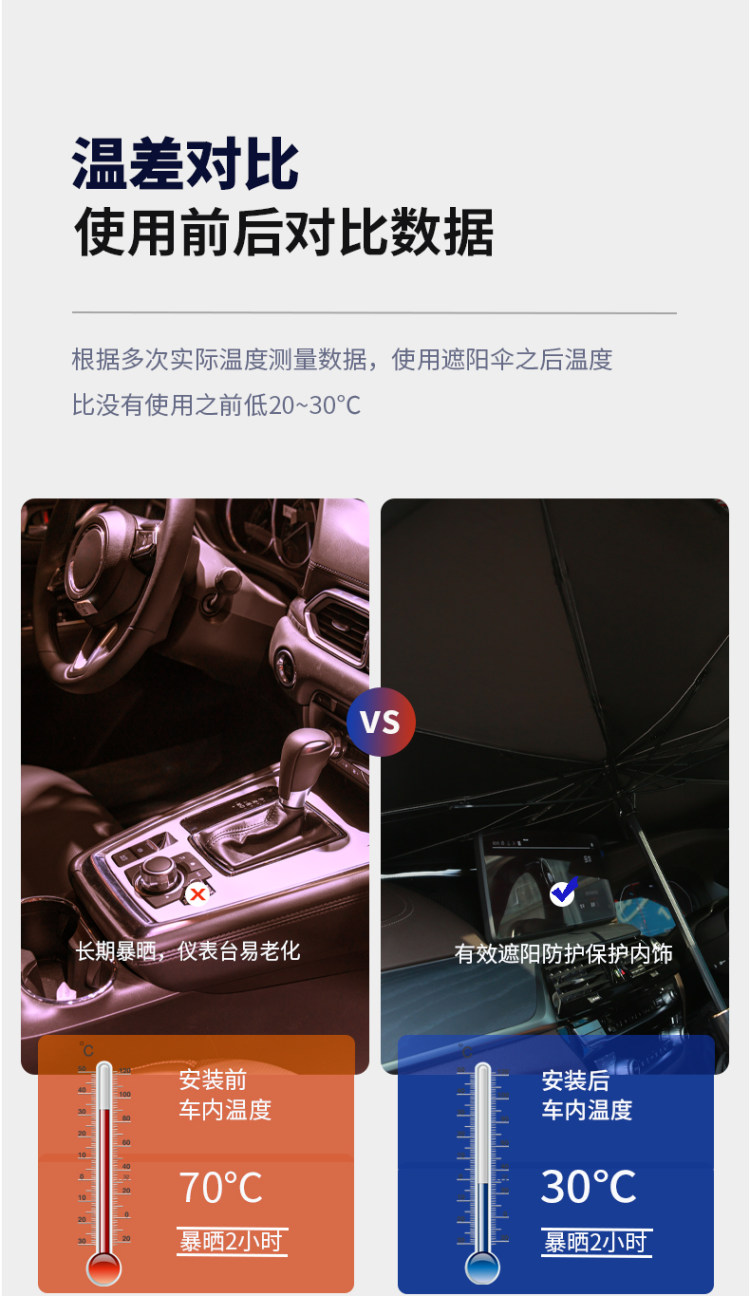 易尚品 汽车用遮阳伞 135*75cm/小号 图8