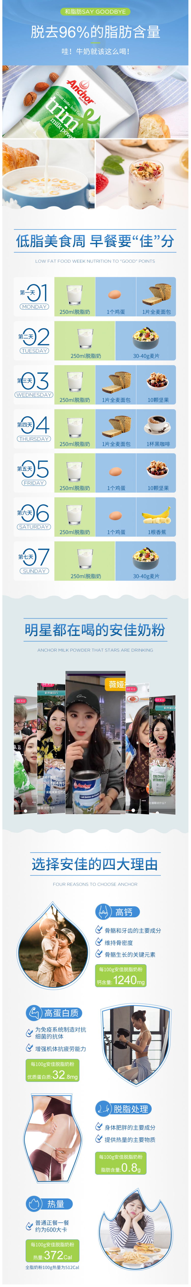 新西兰原装进口 安佳 脱脂奶粉 2斤/袋 图7