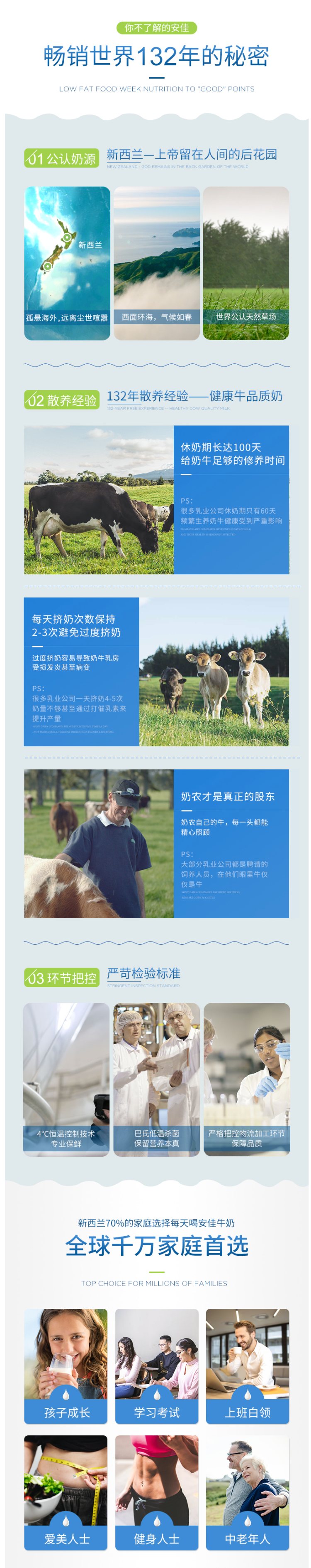 新西兰原装进口 安佳 脱脂奶粉 2斤/袋 图8