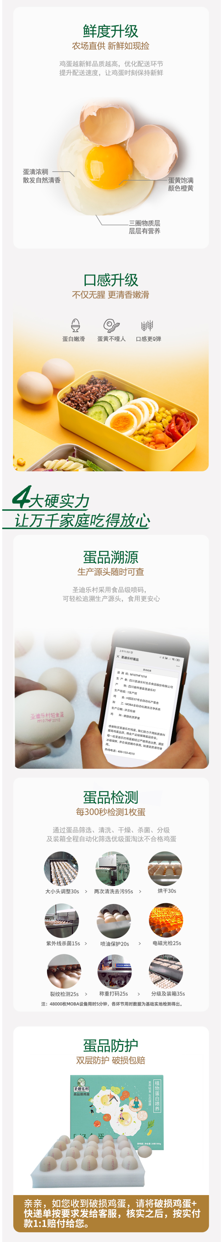 国宴峰会蛋品供应商 圣迪乐村 可生食无菌鸡蛋 20枚 图3