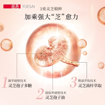 YUE-SAI 羽西 灵芝生机焕活调理液 150ml+30ml*5 图2