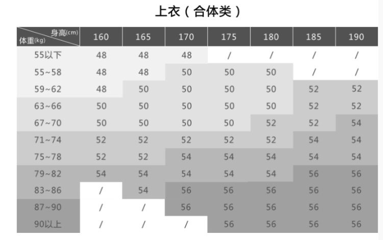 卡宾 国风系列 男士 仙鹤刺绣 棒球领 休闲夹克 图5