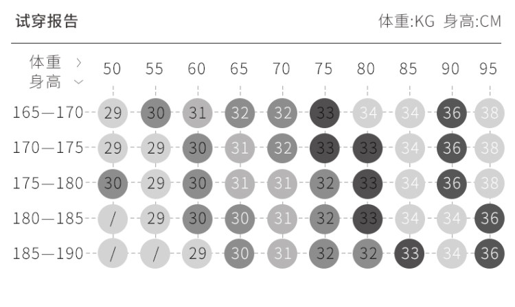 VSTARRY 100%长绒棉 男宽松透气五分裤 图10