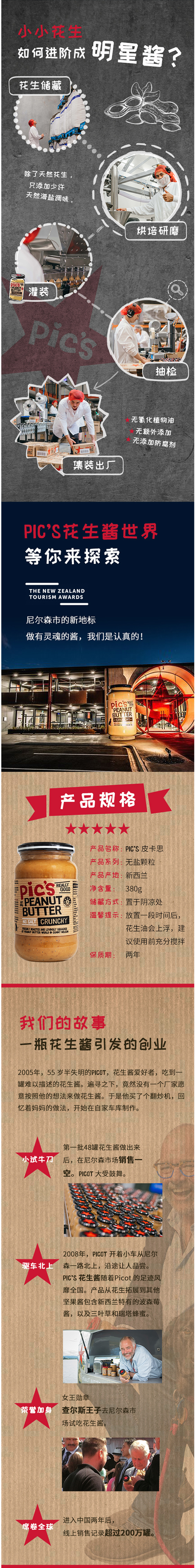 新西兰原装 Pics 0添加 无盐颗粒花生酱 380g 图15