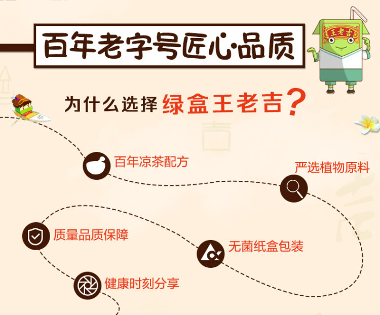 王老吉 凉茶茶饮料 清热降火 250ml*24盒 图5