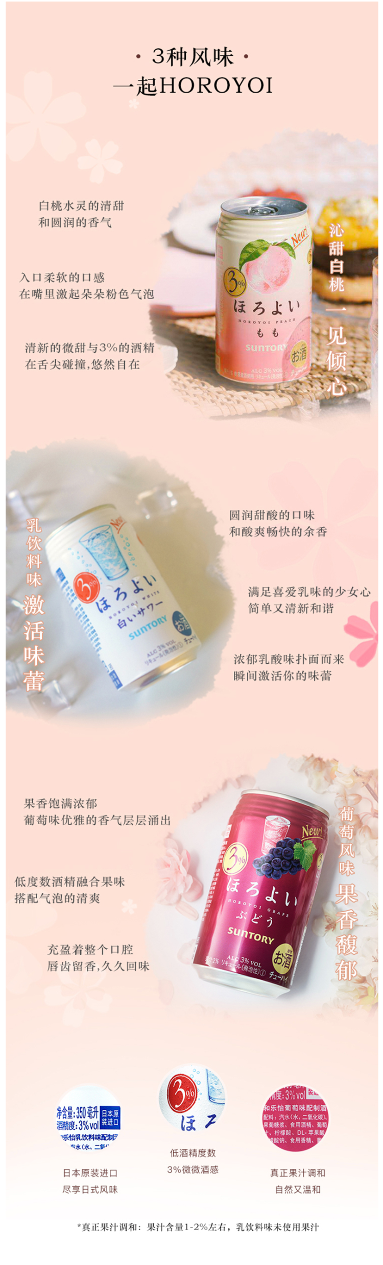 日本原装进口 三得利旗下 HOROYOI 3口味 预调网红鸡尾酒 350mL*6罐 图2