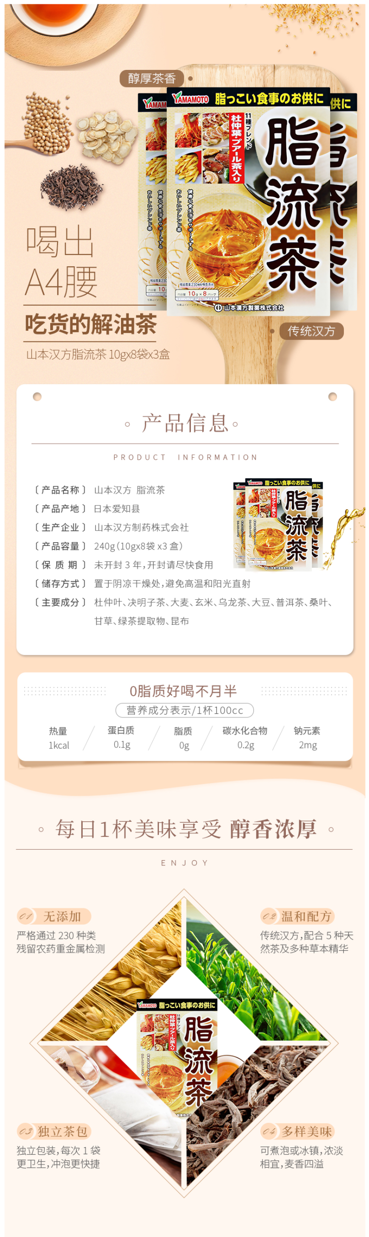 日本 汉方脂流茶 去油解腻减肥 8袋*3盒 图1