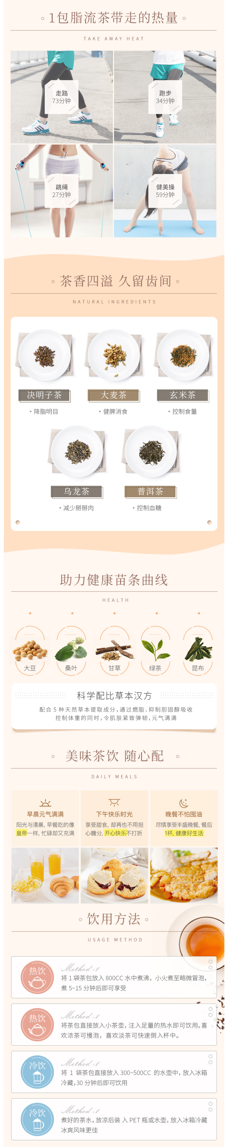 日本 汉方脂流茶 去油解腻减肥 8袋*3盒 图2