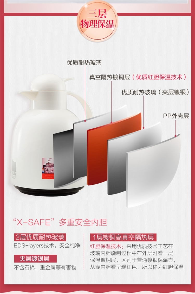 物生物 欧式红胆保温壶1.5L 小编使用3年 保温依然良好 图6