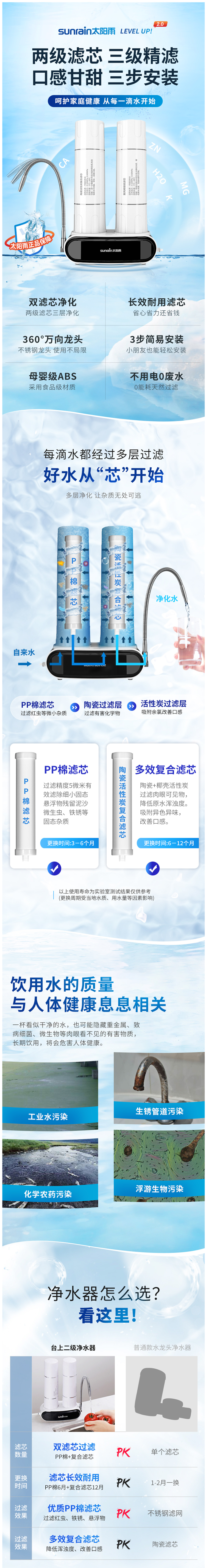 A股上市企业 太阳雨 台上式水龙头净水器 图3