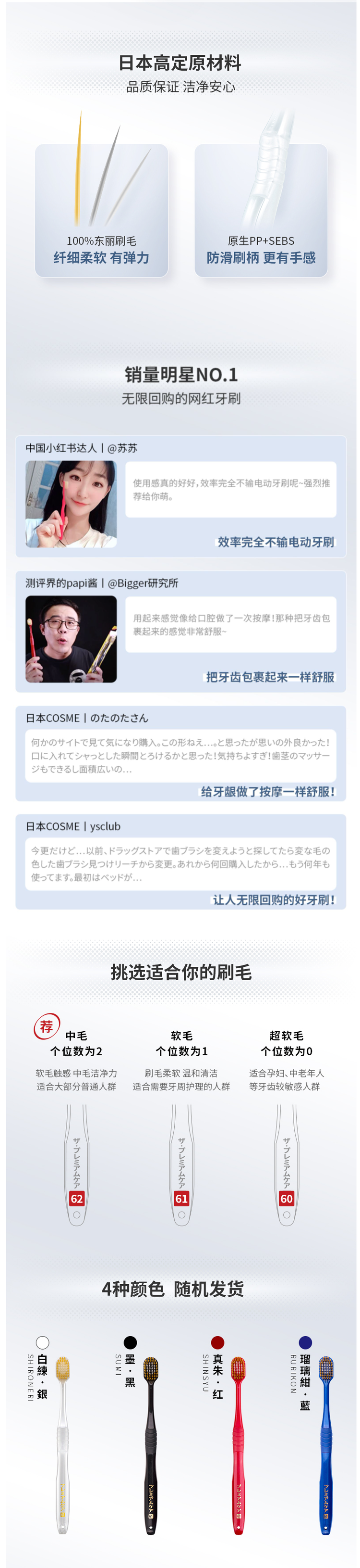 网评最好用的牙刷 日本原产 惠百施 48孔6列宽头双层软毛牙刷 4支装 图3