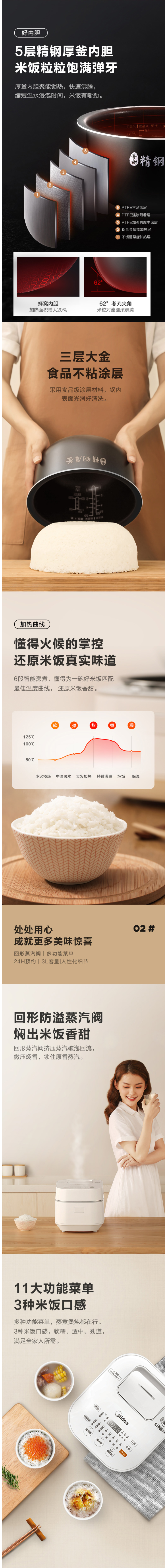美的 MB-WHS30C96 多功能 智能IH电饭煲 3L升 颜值超高 图5