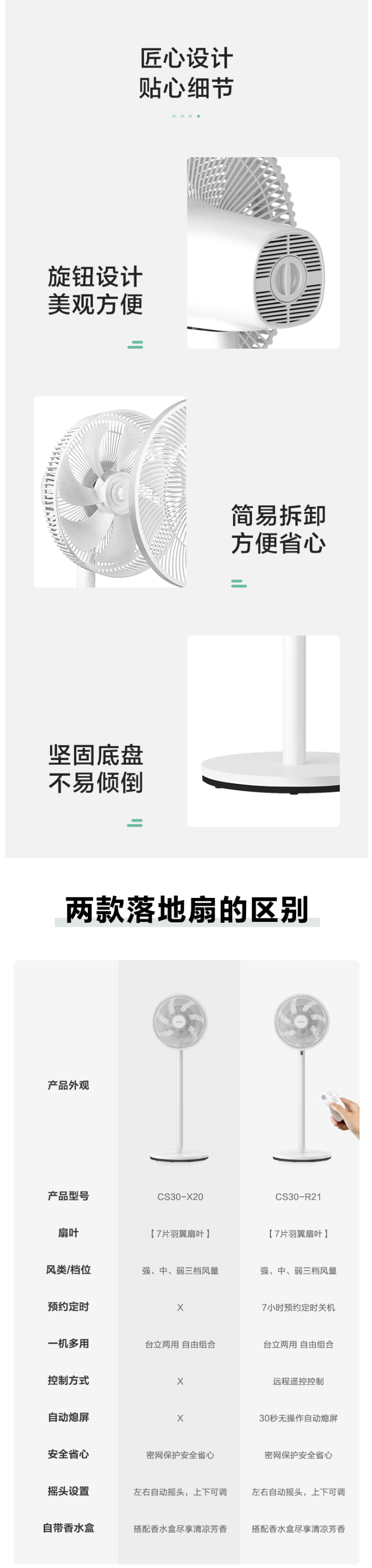 艾美特 CS30-X20 立式循环电风扇 图4