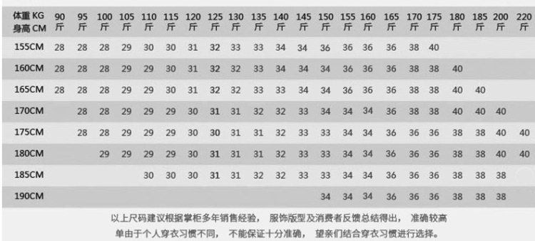 南极人 直筒牛仔短裤 2条 图5
