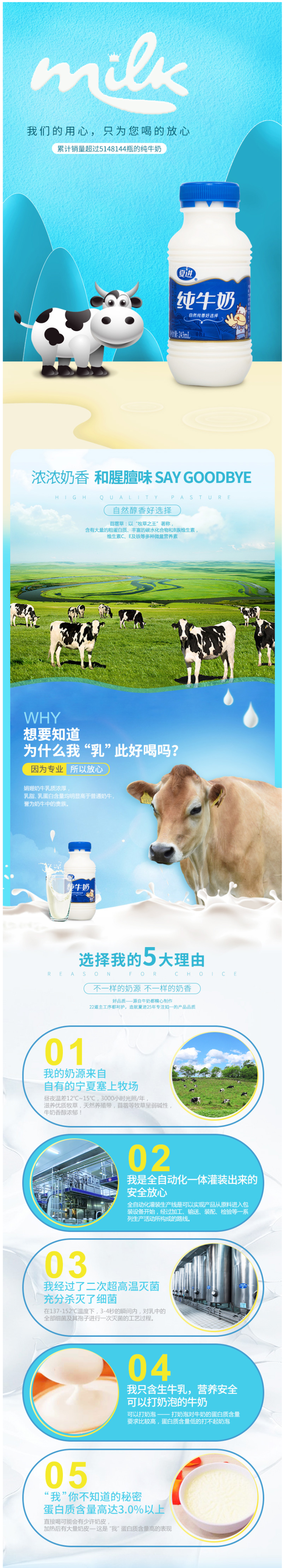 夏进 全脂纯牛奶 243ml*24瓶 图1