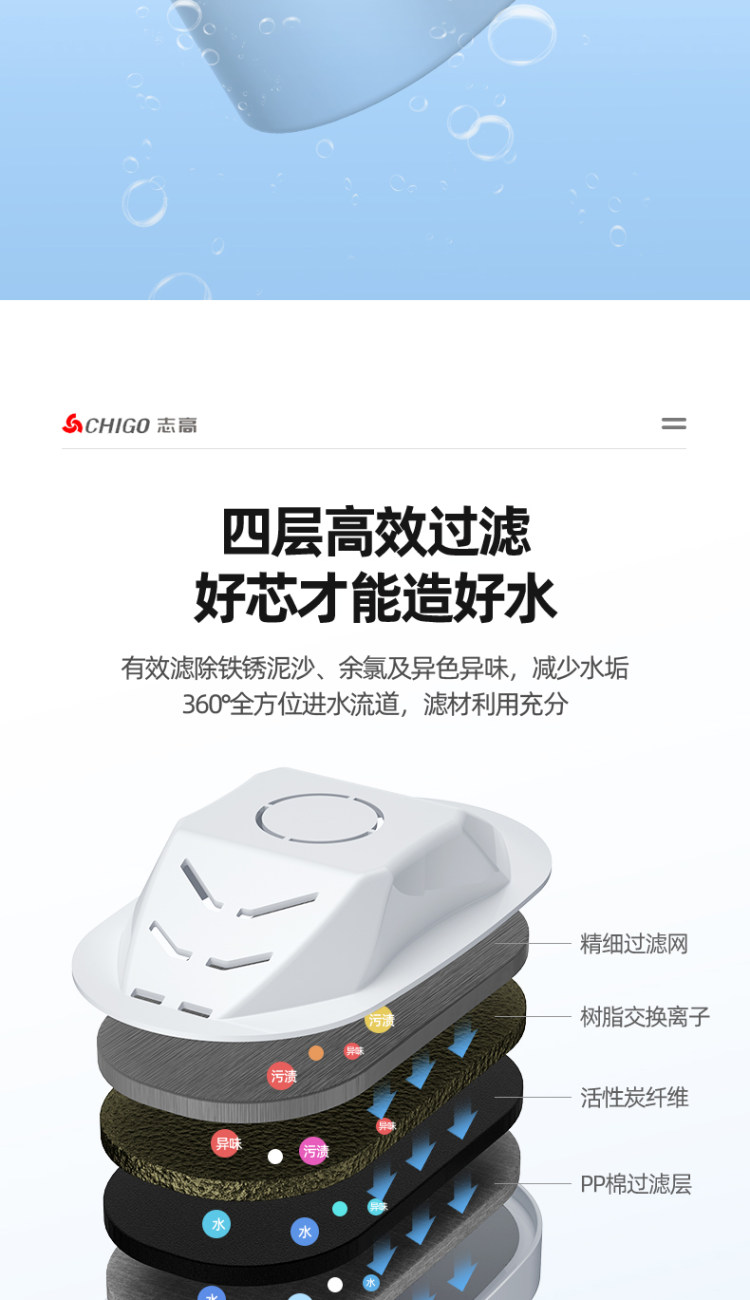志高 便捷式过滤净水壶 图7