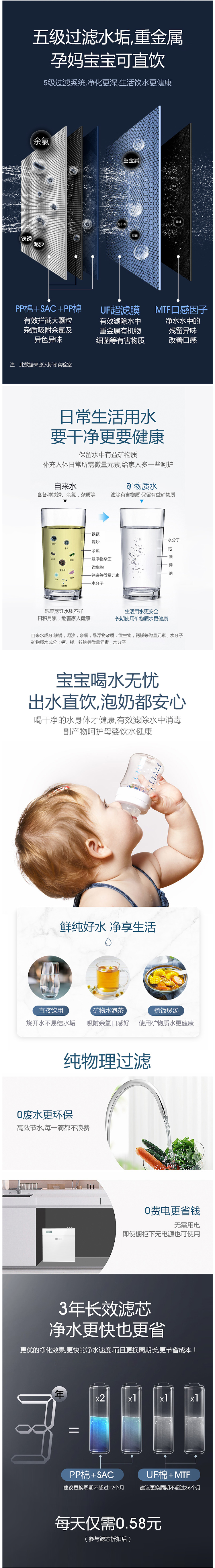汉斯顿 德国UF超滤膜 五级精滤净水机 图3