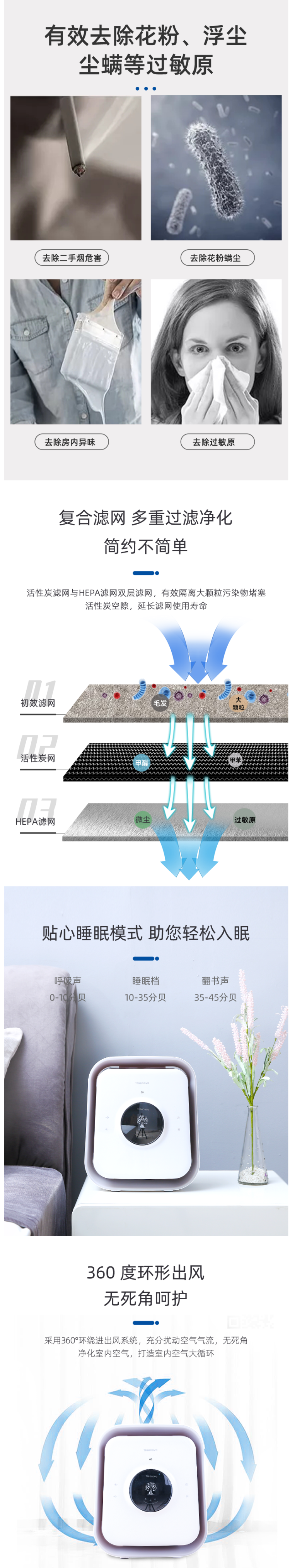 Treenovo 换气/除甲醛 无叶风扇 小型桌面空气净化器 图3
