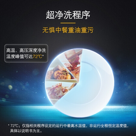 限微信、PLUS会员： SIEMENS 西门子 SJ636X04JC 13套 全嵌式家用洗碗机（含黑色玻璃门套装） 图4