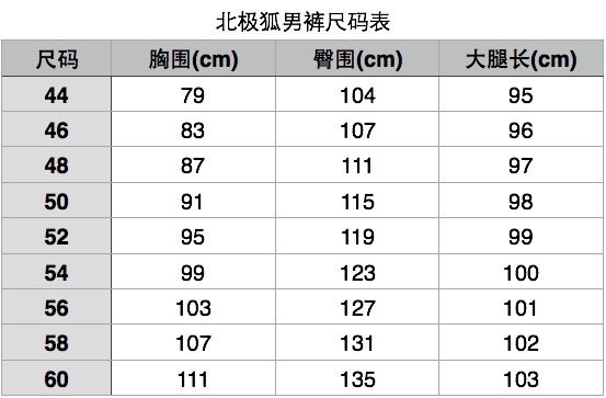 小米生态链 EraClean世净 冰箱消毒杀菌除味器 0耗材 图4