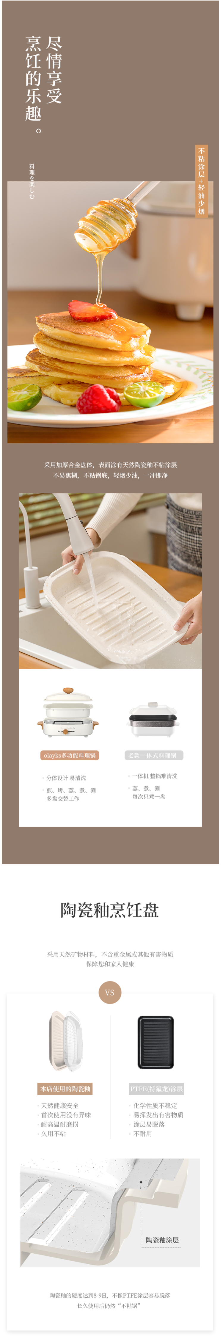 olayks 煎煮炸炒焖烤 多功能料理锅 图6