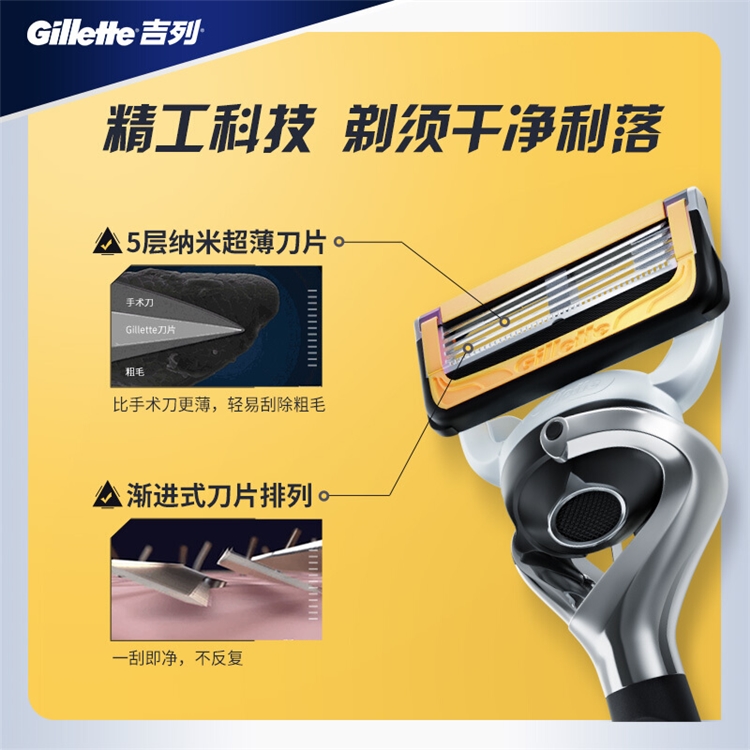 京东 吉列超级王牌新品日 图5
