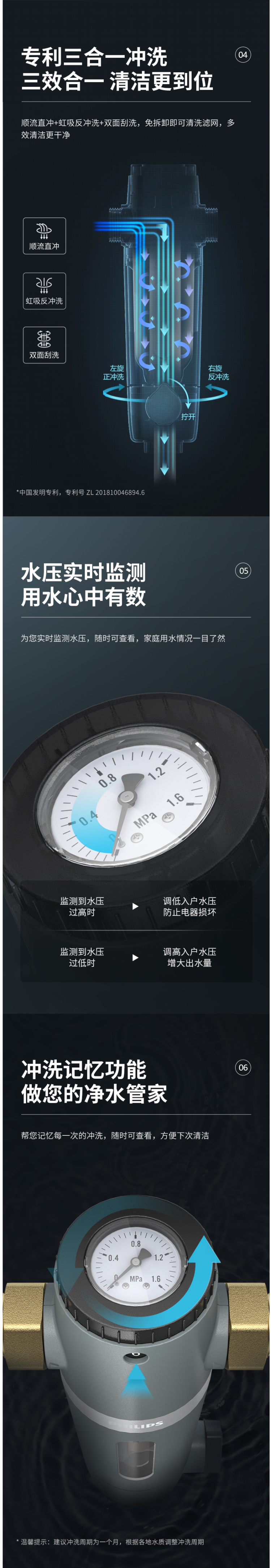 飞利浦 专利隔铅工艺 前置过滤器 4T通量 带水压检测 图9