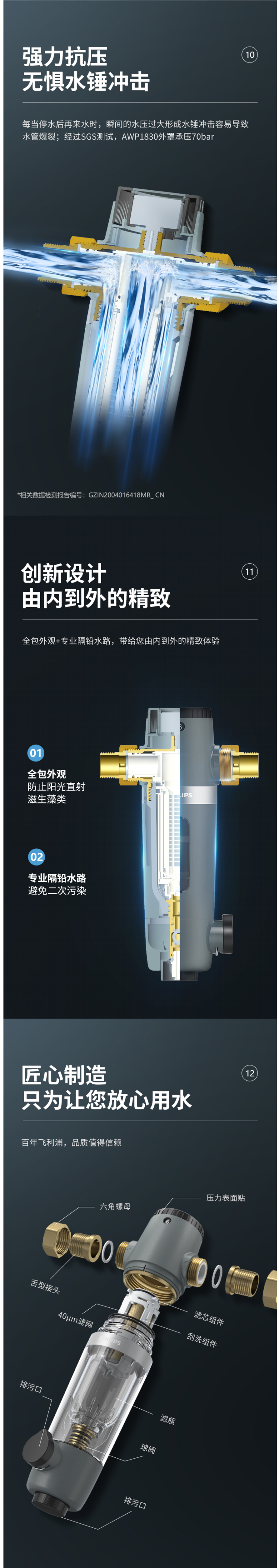飞利浦 专利隔铅工艺 前置过滤器 4T通量 带水压检测 图11
