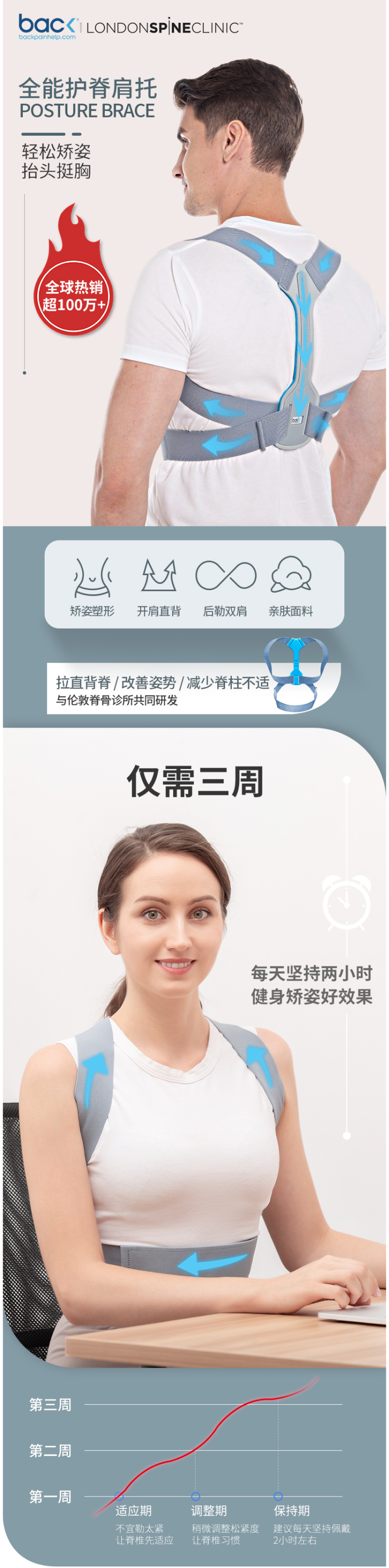 英国进口 Back 驼背矫正带 矫姿带 成人儿童通用 图1