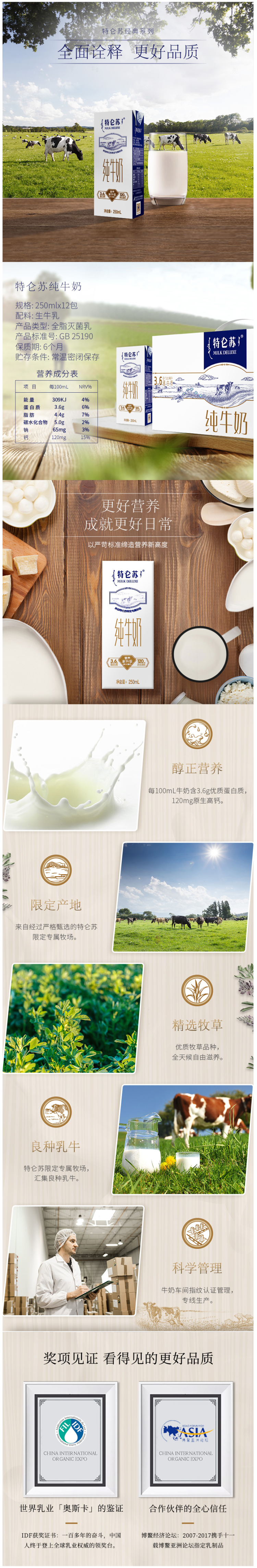 蒙牛 特仑苏 高端全脂纯牛奶 250ml*12盒*2箱 图1