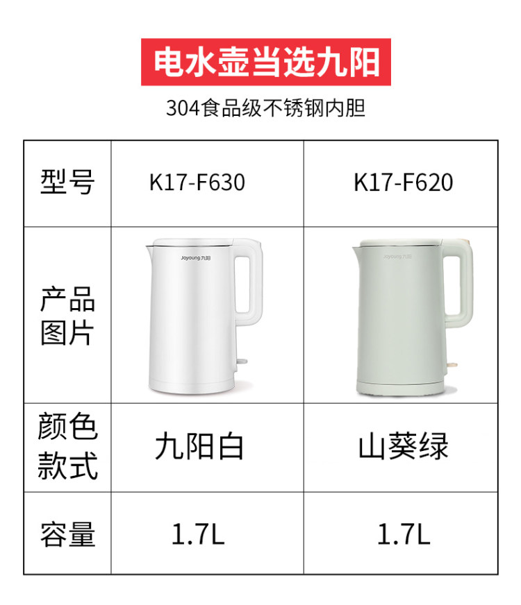 九阳 双层自动断电热水壶 图1