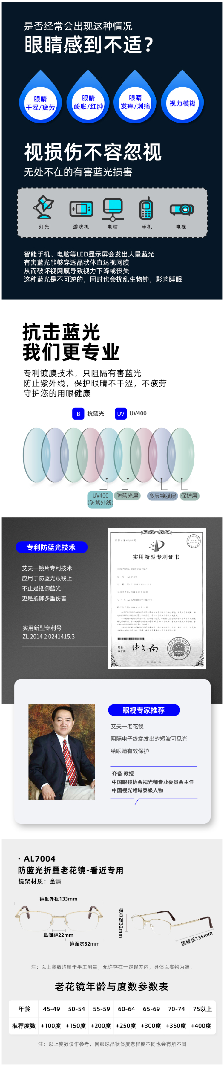 艾夫一 看近专用 可折叠便携超轻防蓝光老花镜 图2