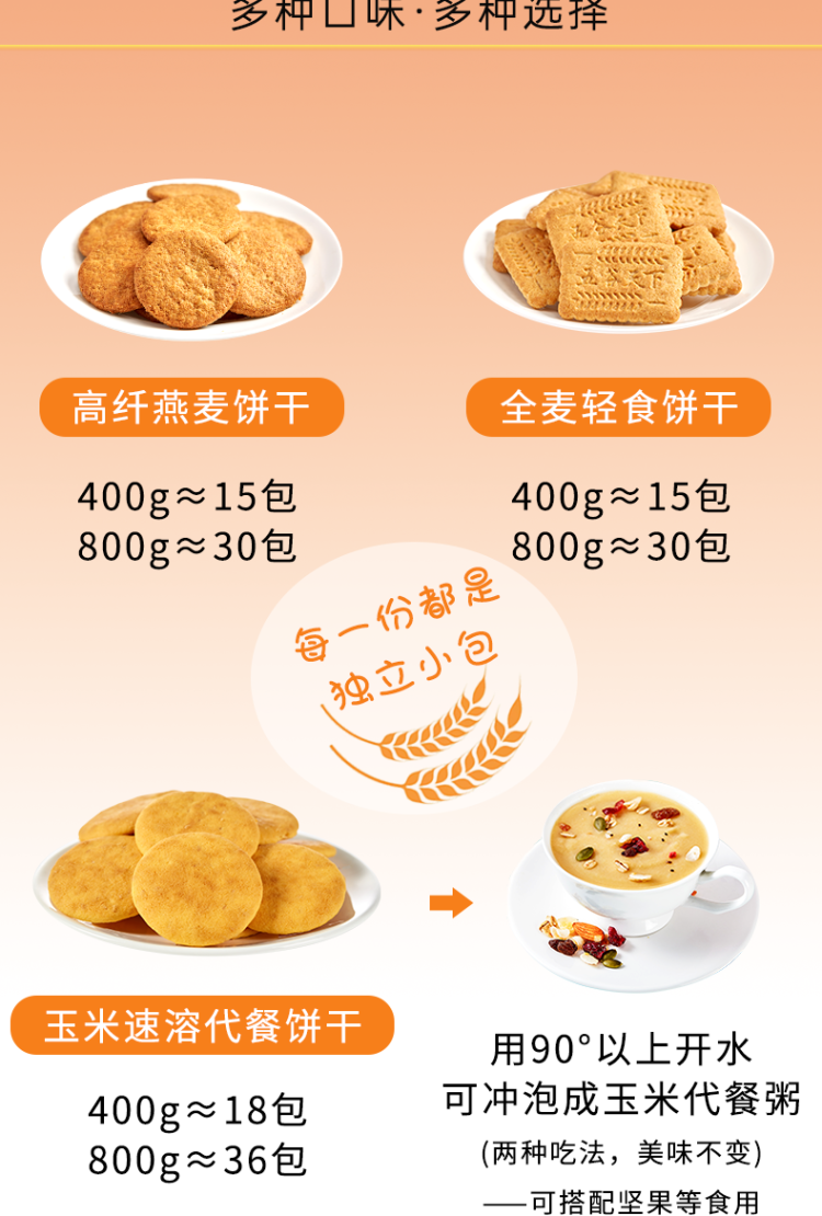 谷悦园 饱腹代餐燕麦全麦饼干400g 图2