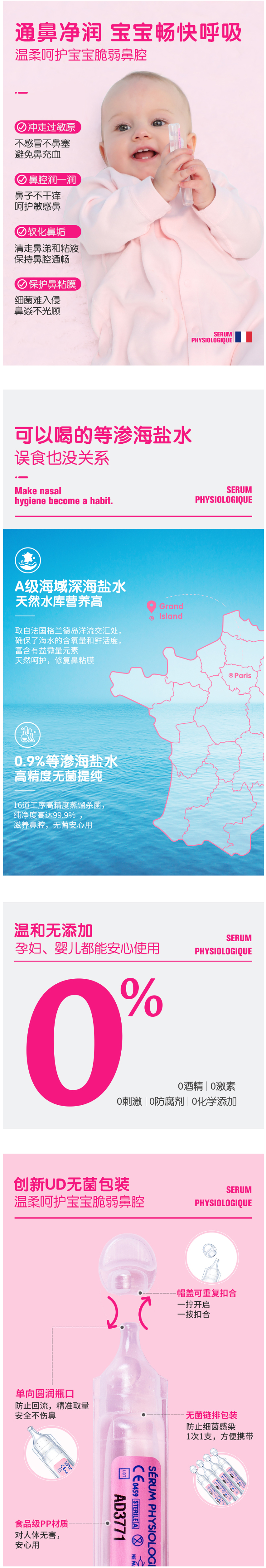法国原产 Gifrer 儿童/成人 生理海盐水 洗鼻水 5ml*40支 图3